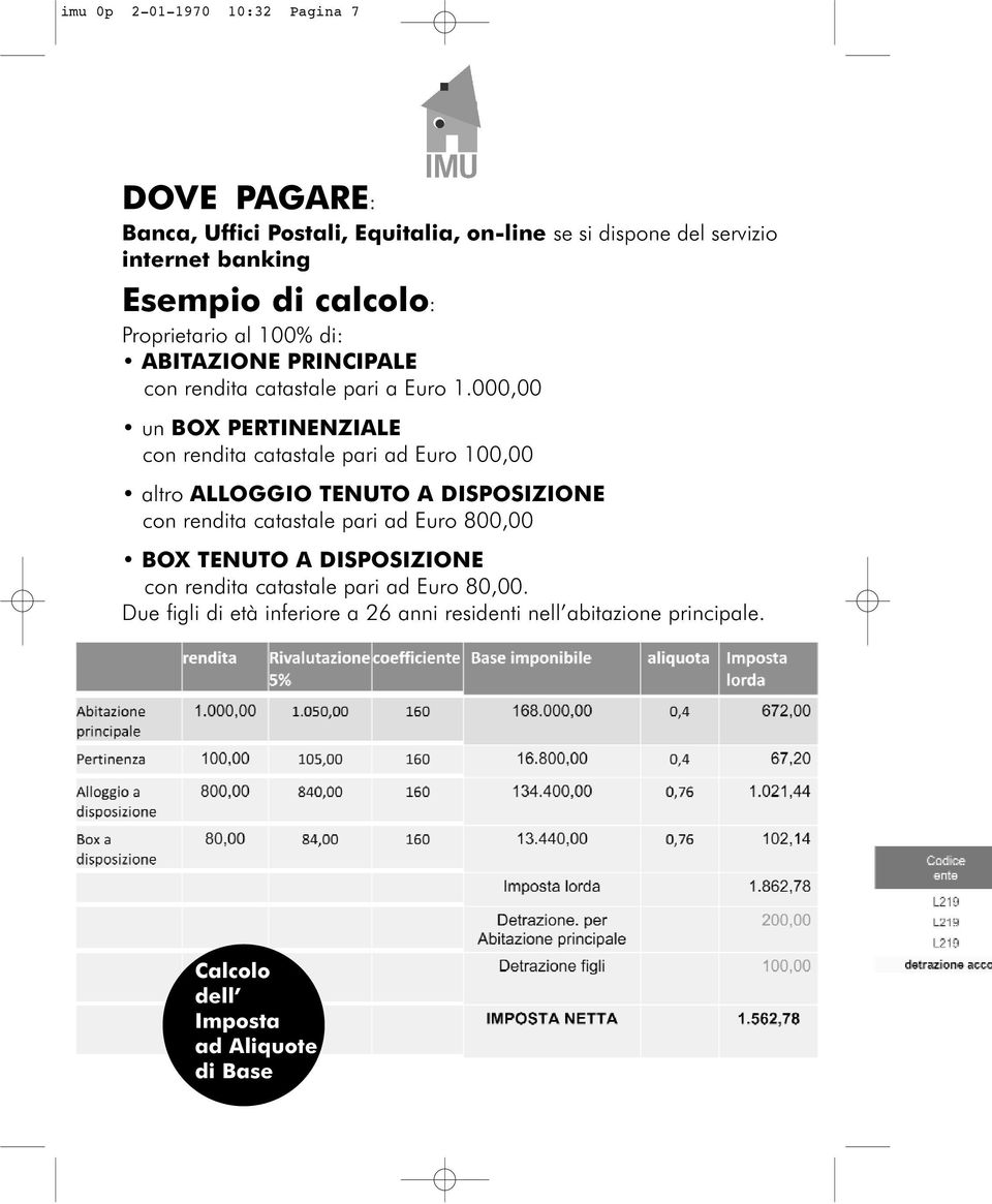 000,00 un BOX PERTINENZIALE con rendita catastale pari ad Euro 100,00 altro ALLOGGIO TENUTO A DISPOSIZIONE con rendita catastale pari ad Euro