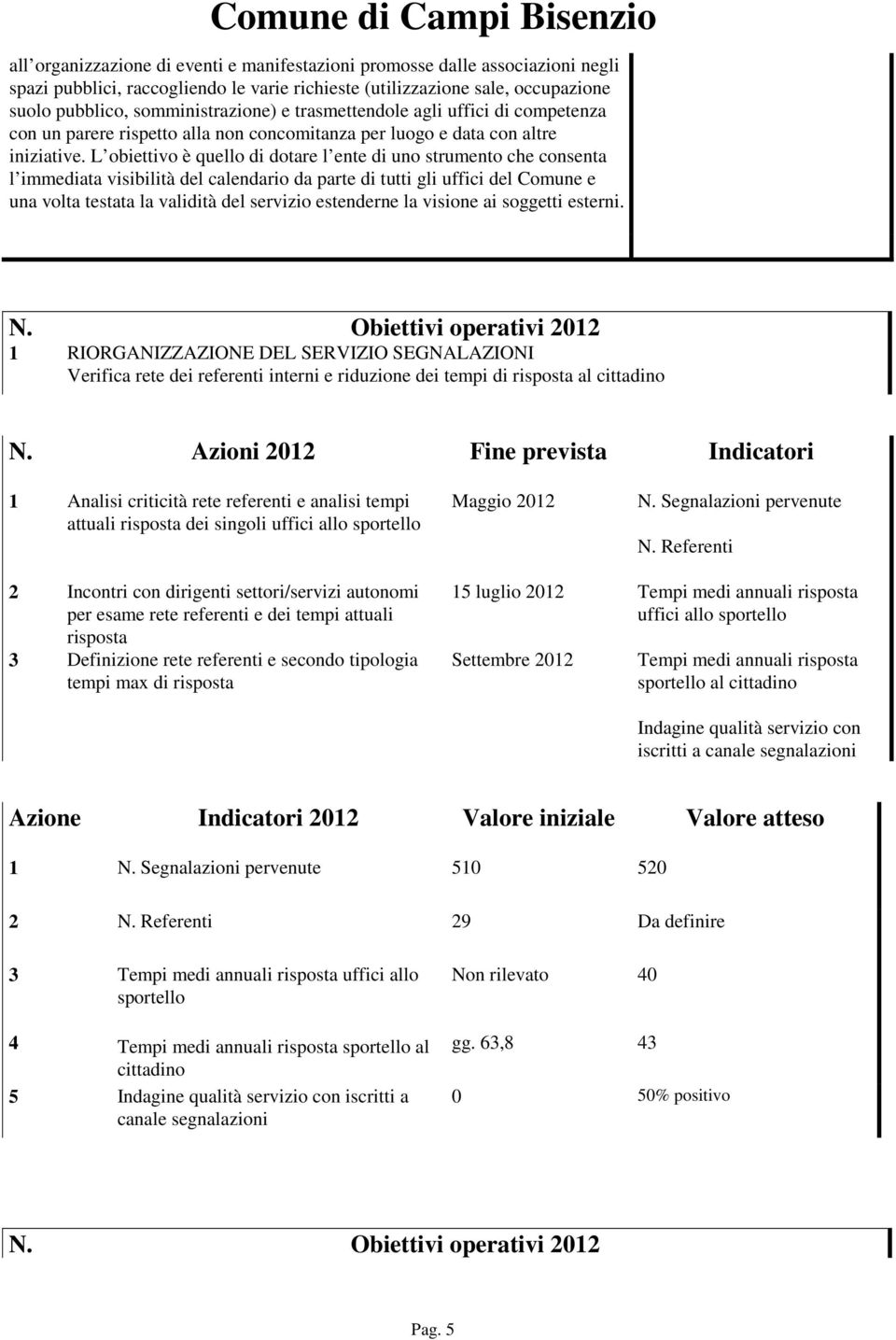 L obiettivo è quello di dotare l ente di uno strumento che consenta l immediata visibilità del calendario da parte di tutti gli uffici del Comune e una volta testata la validità del servizio