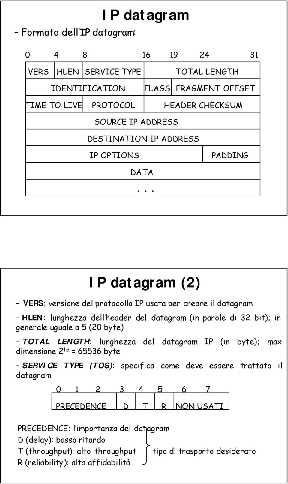 .. IP datagram (2) VERS: versione del protocollo IP usata per creare il datagram HLEN: lunghezza dell header del datagram (in parole di 32 bit); in generale uguale a 5 (20 byte) TOTAL