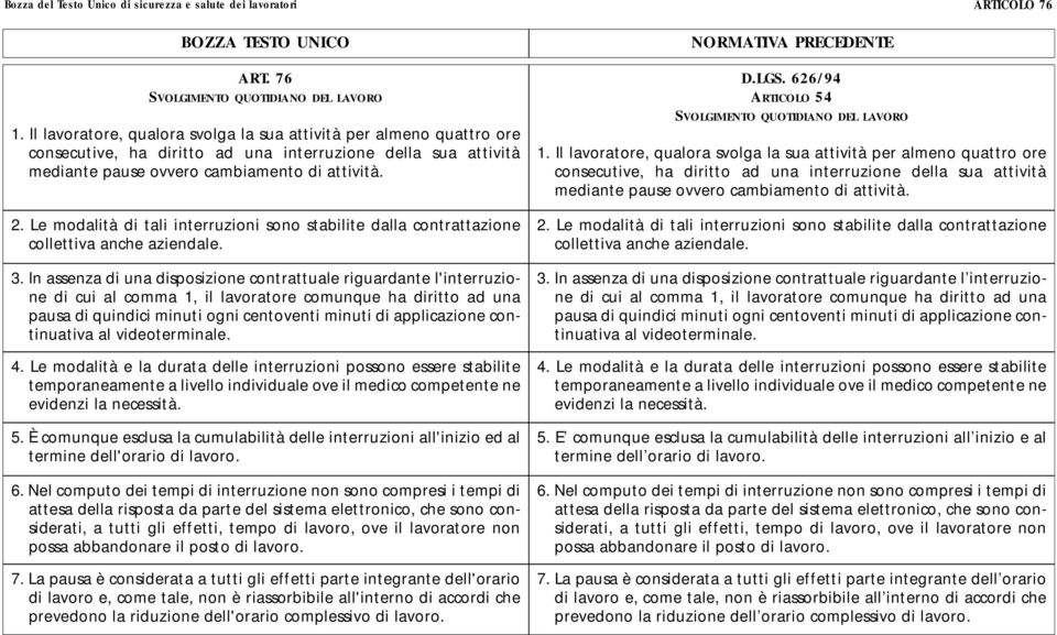 Le modalità di tali interruzioni sono stabilite dalla contrattazione collettiva anche aziendale. 3.