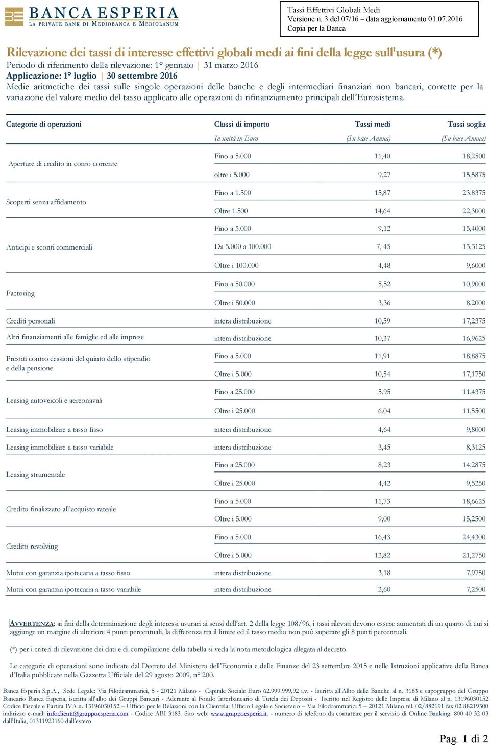 alle operazioni di rifinanziamento principali dell Eurosistema.