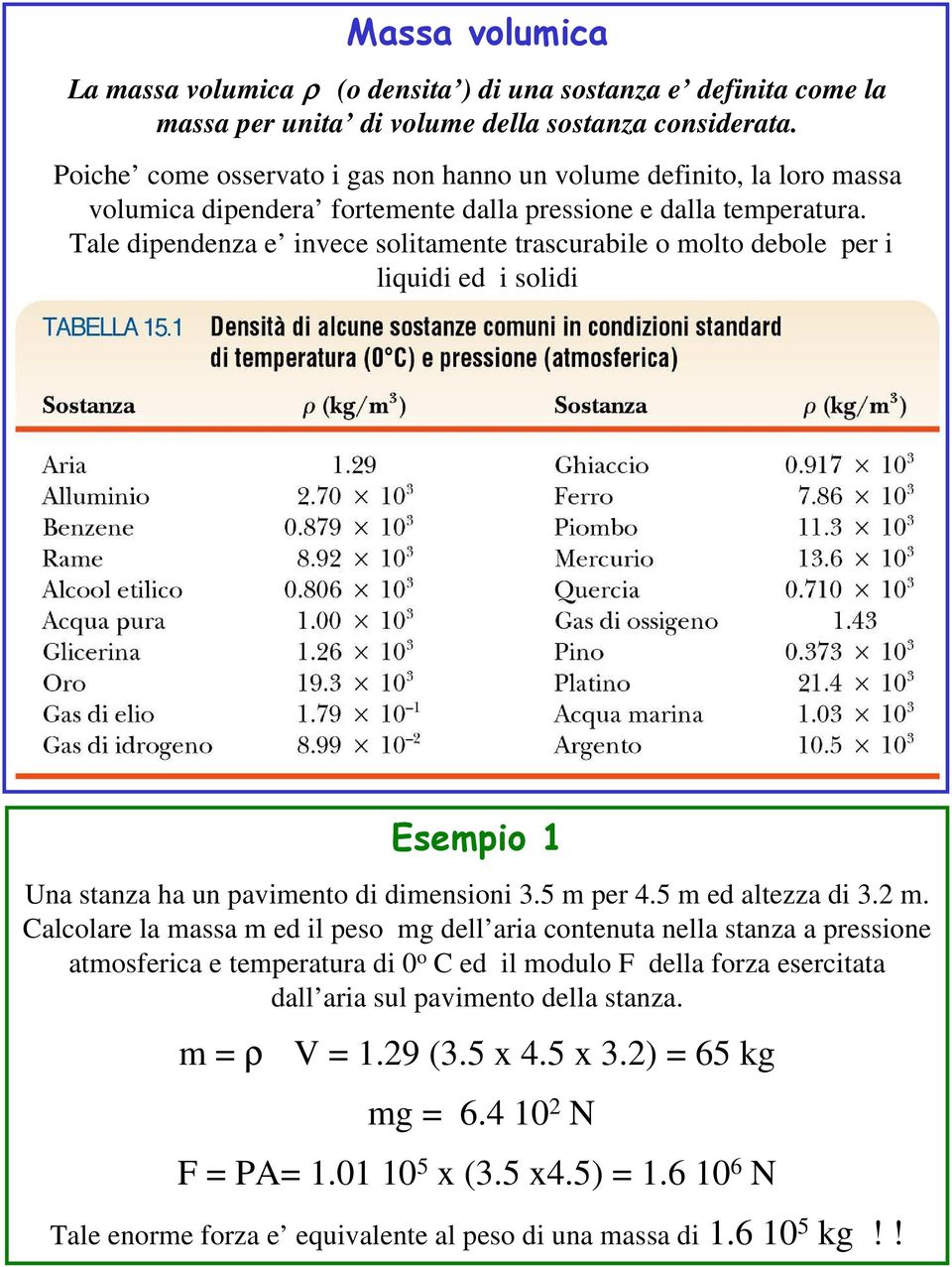 Tale dipendenza e invece solitamente trascurabile o mo