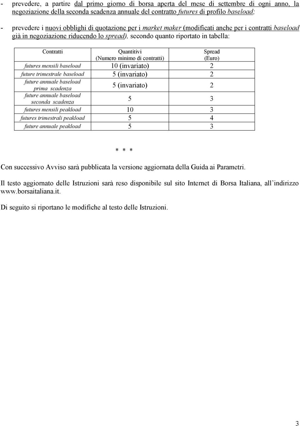 minimo di contratti) Spread (Euro) futures mensili baseload 10 (invariato) 2 future trimestrale baseload 5 (invariato) 2 future annuale baseload prima scadenza future annuale baseload seconda