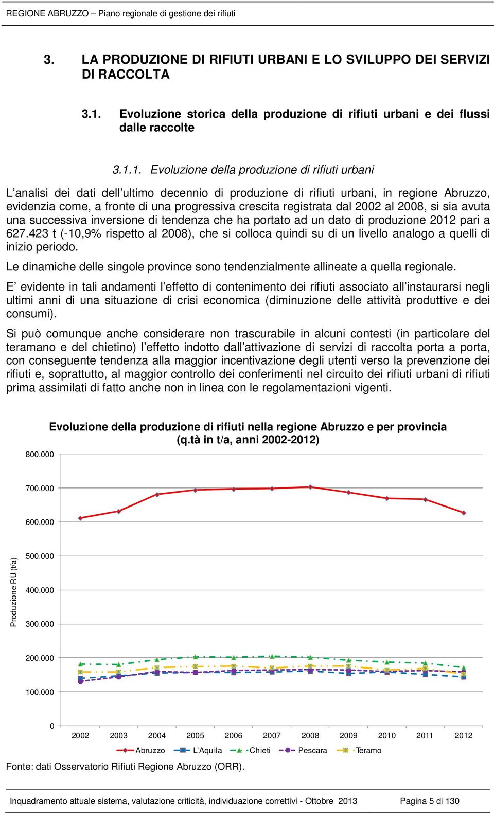 1. Evoluzione della produzione di rifiuti urbani L analisi dei dati dell ultimo decennio di produzione di rifiuti urbani, in regione Abruzzo, evidenzia come, a fronte di una progressiva crescita