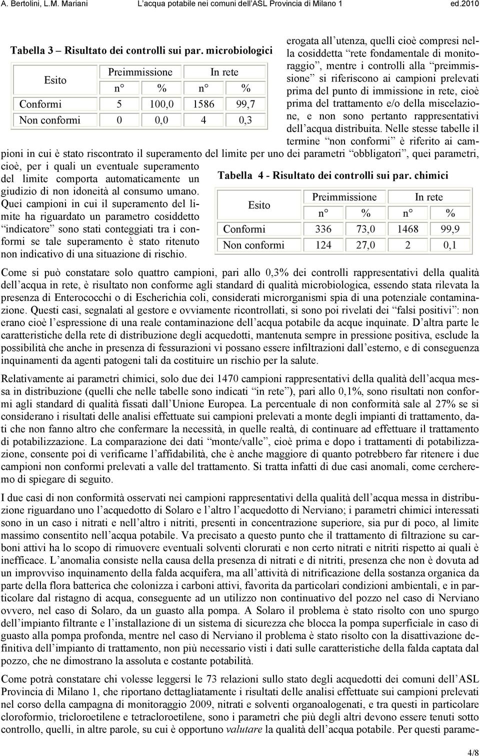 campioni prelevati n % n % prima del punto di immissione in rete, cioè Conformi 5 100,0 1586 99,7 prima del trattamento e/o della miscelazione, e non sono pertanto rappresentativi Non conformi 0 0,0