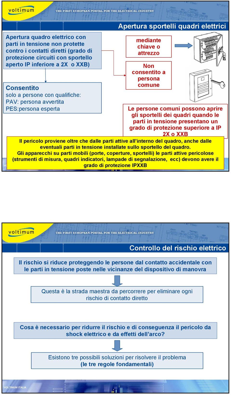 dei quadri quando le parti in tensione presentano un grado di protezione superiore a IP 2X o XXB Il pericolo proviene oltre che dalle parti attive all interno del quadro, anche dalle eventuali parti