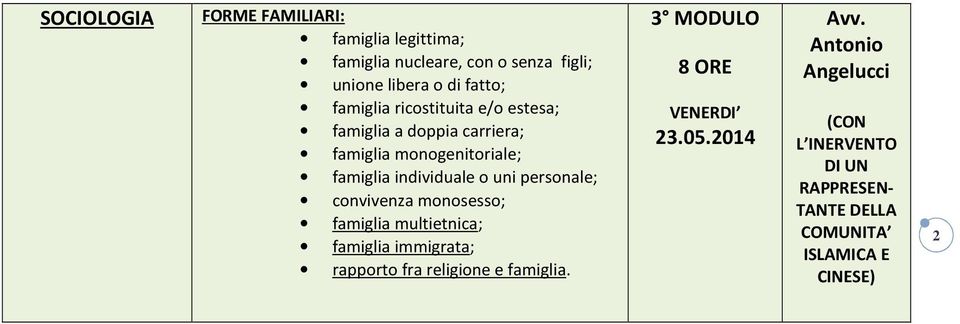 personale; convivenza monosesso; famiglia multietnica; famiglia immigrata; rapporto fra religione e famiglia.