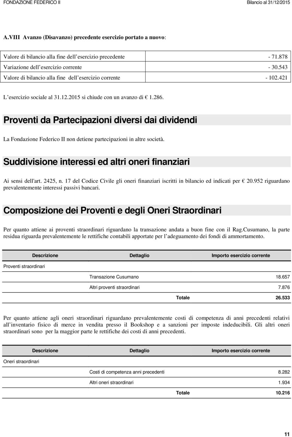 Proventi da Partecipazioni diversi dai dividendi La Fondazione Federico II non detiene partecipazioni in altre società. Suddivisione interessi ed altri oneri finanziari Ai sensi dell'art. 2425, n.