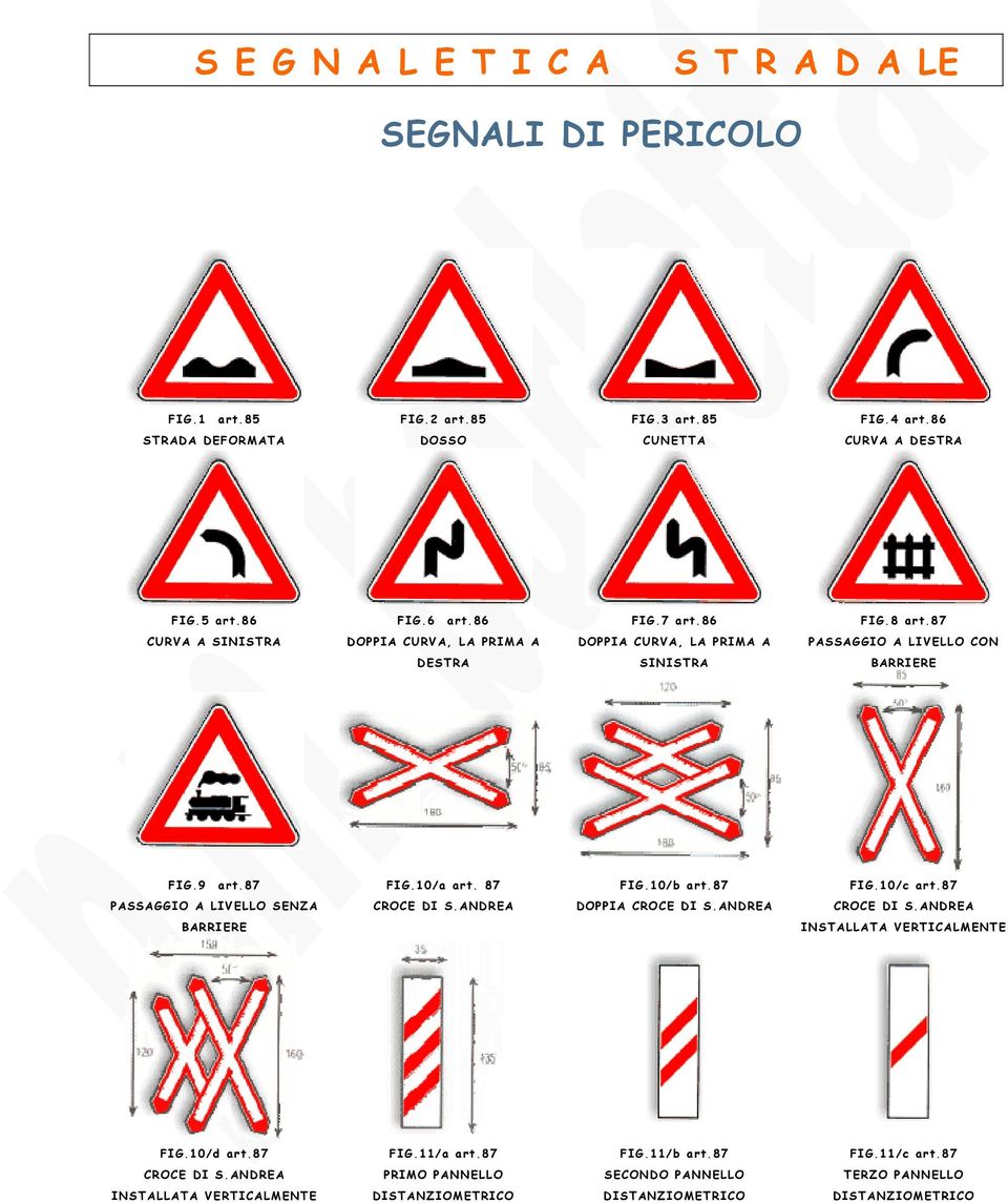 87 FIG.10/b art.87 FIG.10/c art.87 PASSAGGIO A LIVELLO SENZA CROCE DI S.ANDREA DOPPIA CROCE DI S.ANDREA CROCE DI S.ANDREA BARRIERE INSTALLATA VERTICALMENTE FIG.10/d art.87 FIG.11/a art.