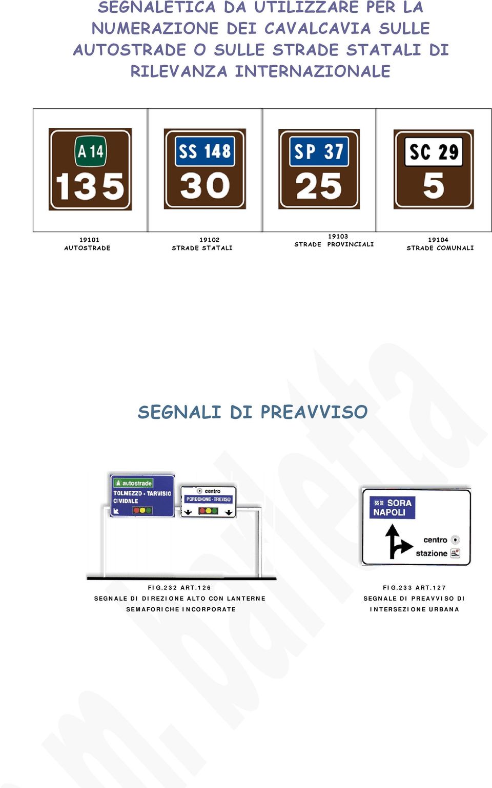 PROVINCIALI 19104 STRADE COMUNALI SEGNALI DI PREAVVISO FIG.232 ART.