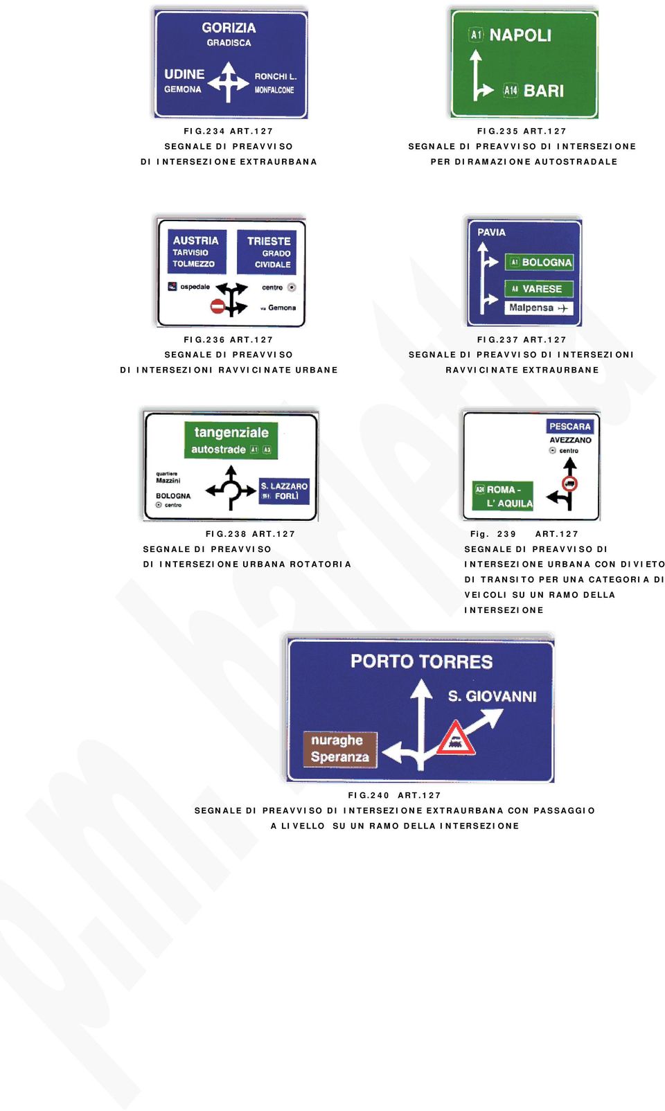 127 SEGNALE DI PREAVVISO DI INTERSEZIONE URBANA ROTATORIA Fig. 239 ART.