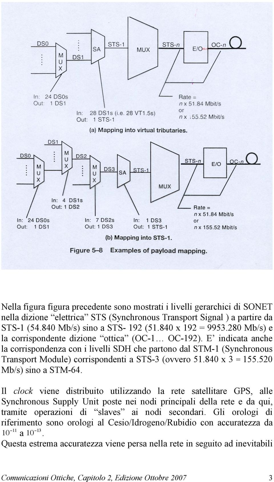 E indicata anche la corrispondenza con i livelli SDH che partono dal STM-1 (Synchronous Transport Module) corrispondenti a STS-3 (ovvero 51.840 x 3 = 155.520 Mb/s) sino a STM-64.