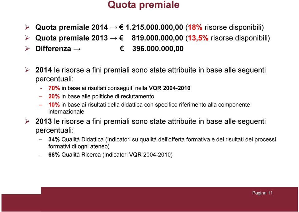 base alle seguenti percentuali: - 70% in base ai risultati conseguiti nella VQR 2004-2010 20% in base alle politiche di reclutamento 10% in base ai risultati della didattica con