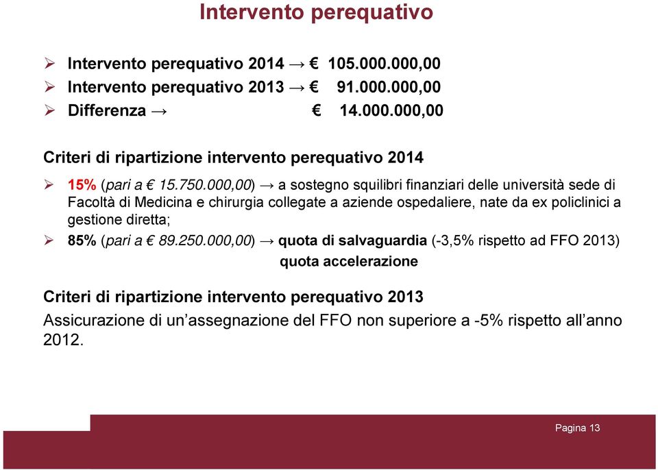 policlinici a gestione diretta; 85% (pari a 89.250.