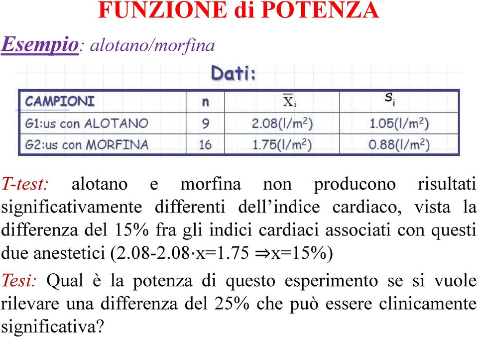 cardiaci associati con questi due anestetici (2.08-2.08 x=1.