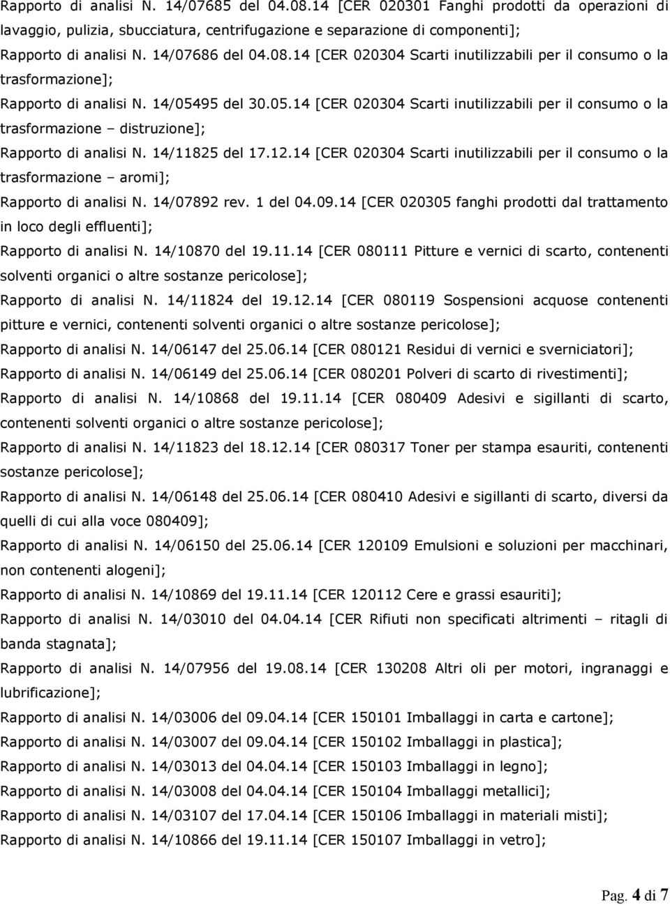 95 del 30.05.14 [CER 020304 Scarti inutilizzabili per il consumo o la trasformazione distruzione]; Rapporto di analisi N. 14/11825 del 17.12.