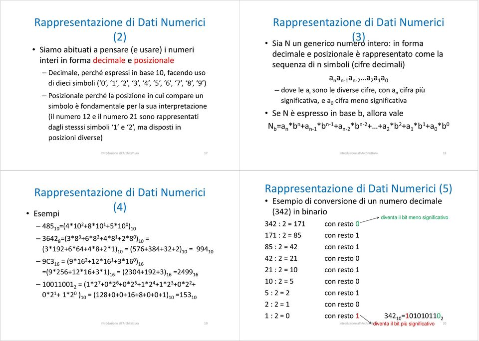 ma disposti in posizioni diverse) Rappresentazione di Dati Numerici (3) 17 18 Rappresentazione di Dati Numerici (4) Esempi 485 10 =(4*10 2 +8*10 1 +5*10 0 ) 10 3642 8 =(3*8 3 +6*8 2 +4*8 1 +2*8 0 )