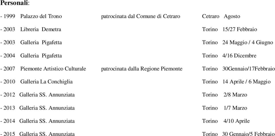 Piemonte Torino 30Gennaio/17Febbraio - 2010 Galleria La Conchiglia Torino 14 Aprile / 6 Maggio - 2012 Galleria SS.