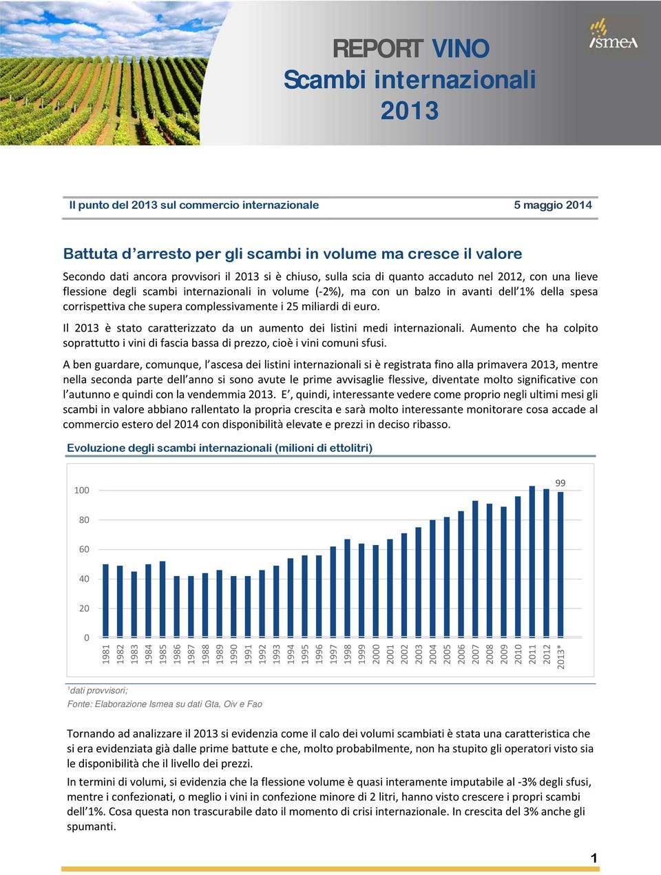 complessivamente i 25 miliardi di euro. Il 2013 è stato caratterizzato da un aumento dei listini medi internazionali.