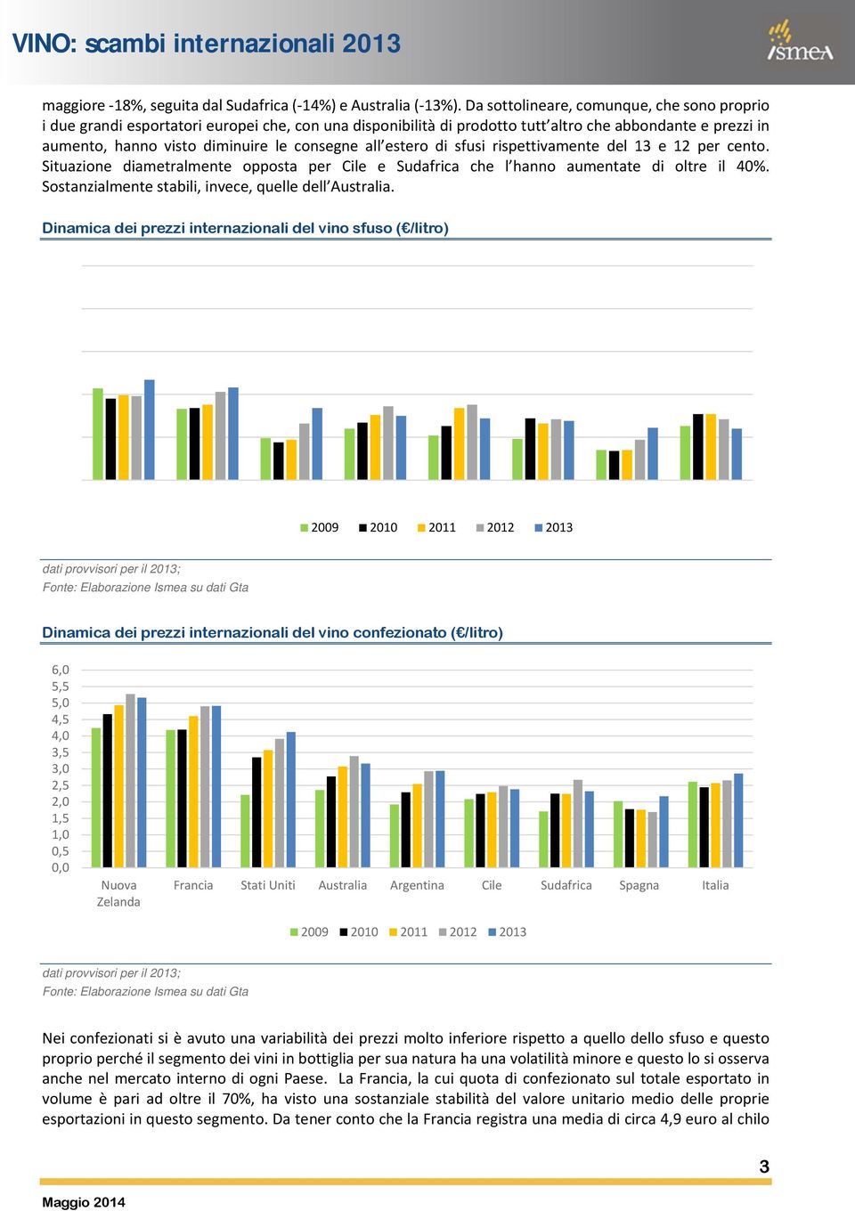 all estero di sfusi rispettivamente del 13 e 12 per cento. Situazione diametralmente opposta per Cile e Sudafrica che l hanno aumentate di oltre il 40%.