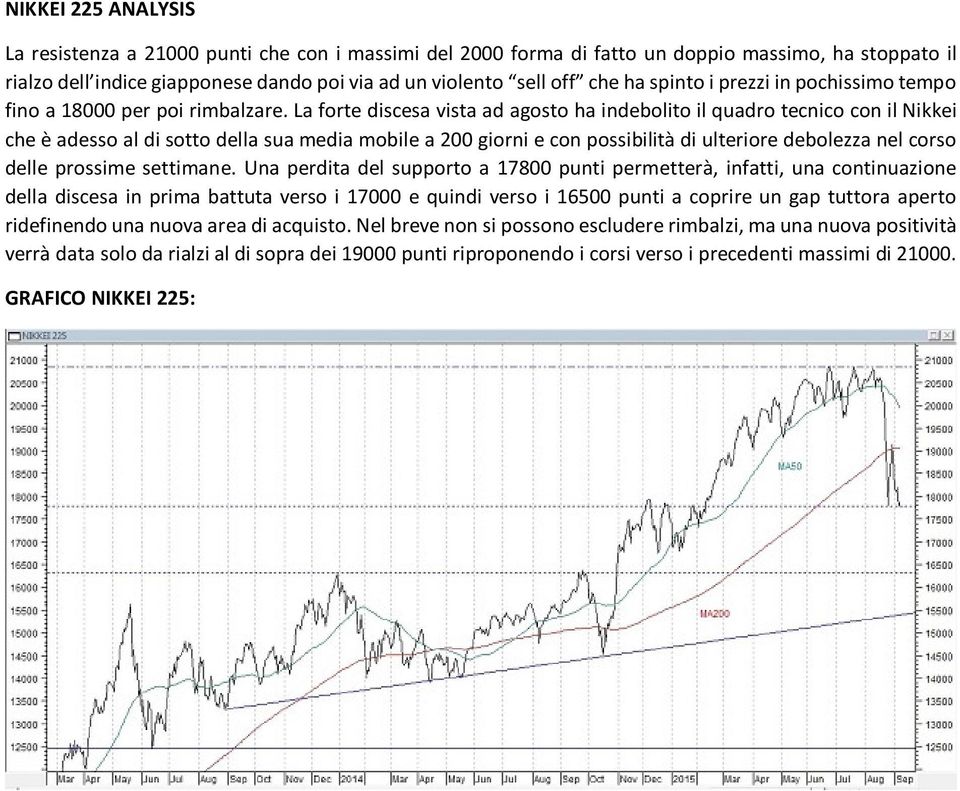 La forte discesa vista ad agosto ha indebolito il quadro tecnico con il Nikkei che è adesso al di sotto della sua media mobile a 200 giorni e con possibilità di ulteriore debolezza nel corso delle