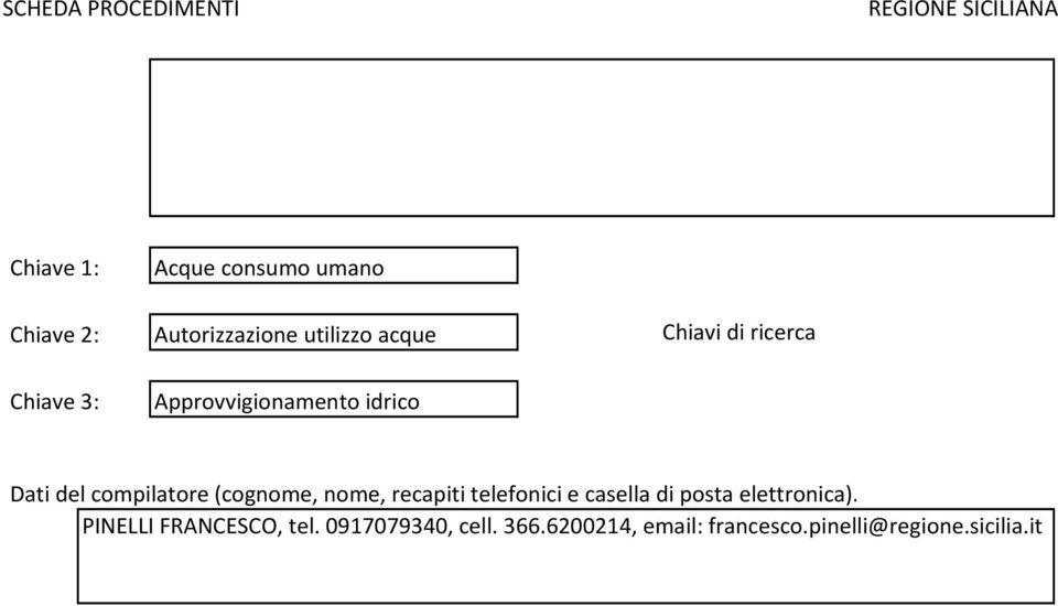 nome, recapiti telefonici e casella di posta elettronica).