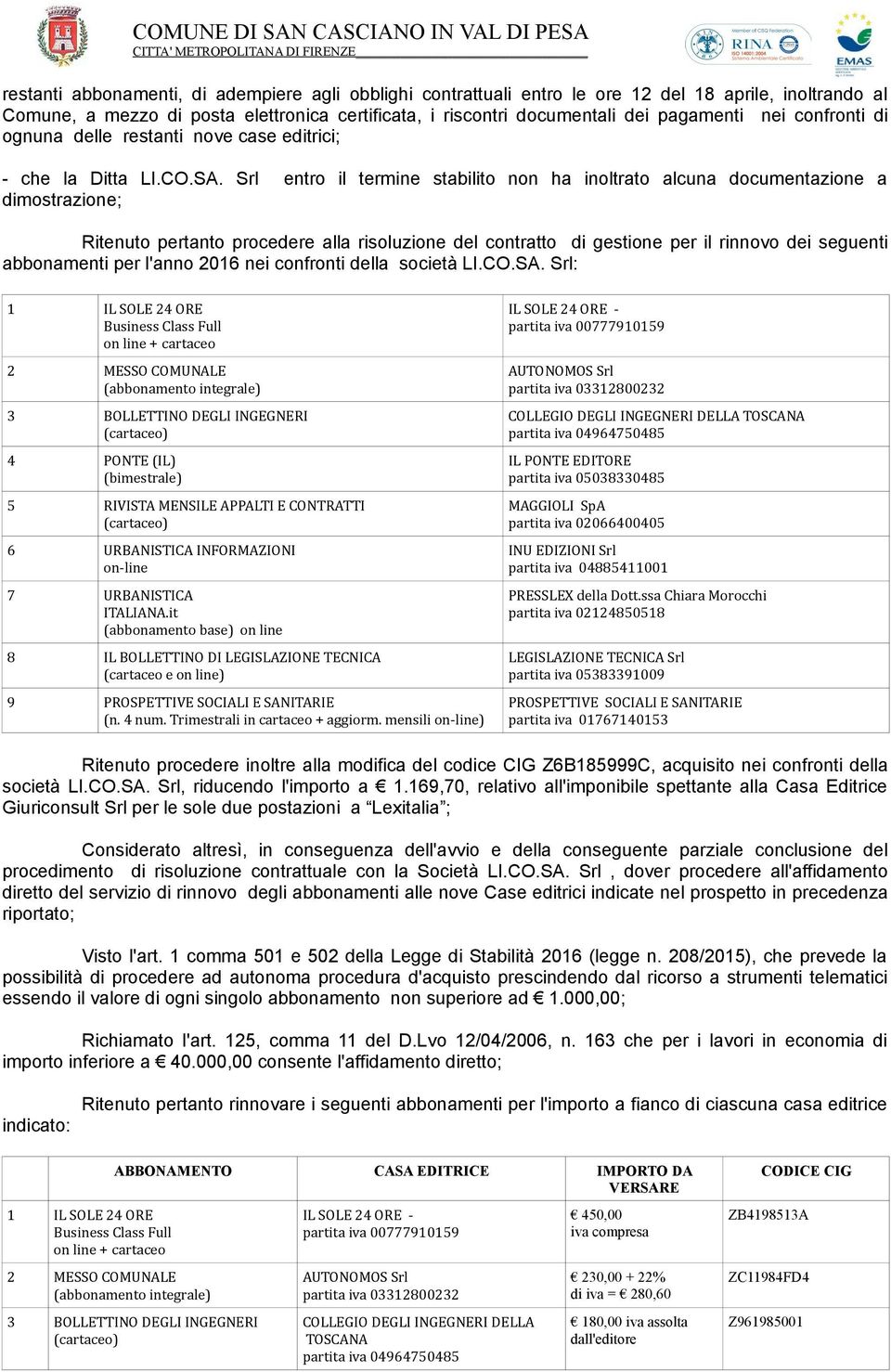 Srl entro il termine stabilito non ha inoltrato alcuna documentazione a dimostrazione; Ritenuto pertanto procedere alla risoluzione del contratto di gestione per il rinnovo dei seguenti abbonamenti