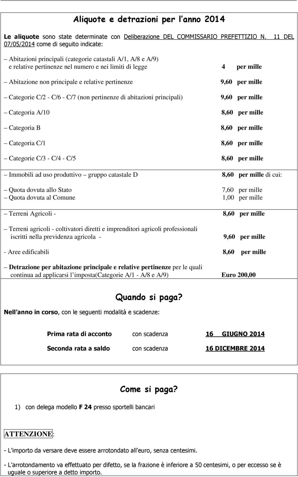 relative pertinenze 9,60 per mille Categorie C/2 - C/6 - C/7 (non pertinenze di abitazioni principali) 9,60 per mille Categoria A/10 8,60 per mille Categoria B 8,60 per mille Categoria C/1 8,60 per