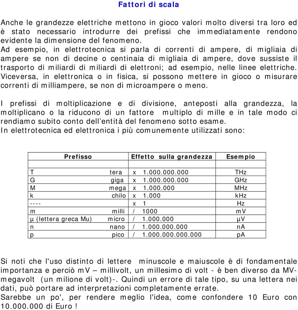 Ad esempio, in elettrotecnica si parla di correnti di ampere, di migliaia di ampere se non di decine o centinaia di migliaia di ampere, dove sussiste il trasporto di miliardi di miliardi di