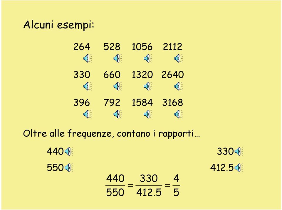 alle frequenze, contano i