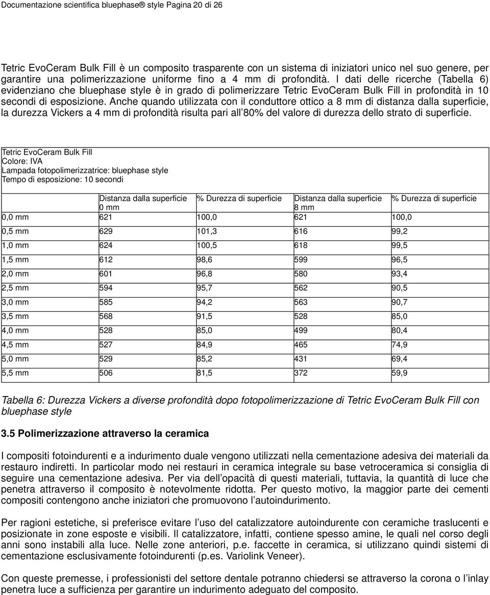 Anche quando utilizzata con il conduttore ottico a 8 mm di distanza dalla superficie, la durezza Vickers a 4 mm di profondità risulta pari all 80% del valore di durezza dello strato di superficie.