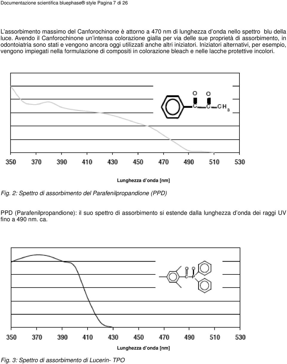 Iniziatori alternativi, per esempio, vengono impiegati nella formulazione di compositi in colorazione bleach e nelle lacche protettive incolori. Lunghezza d onda [nm] Fig.