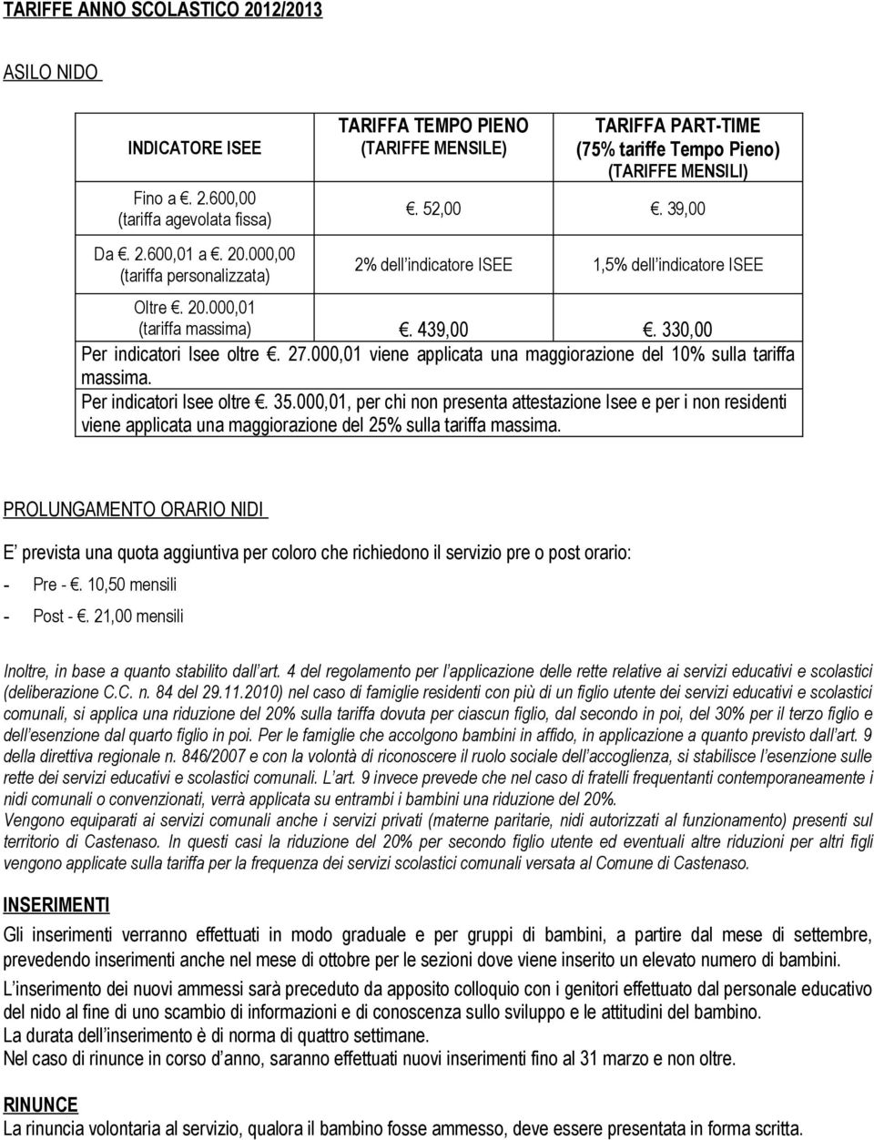 000,01 viene applicata una maggiorazione del 10% sulla tariffa massima. Per indicatori Isee oltre. 35.