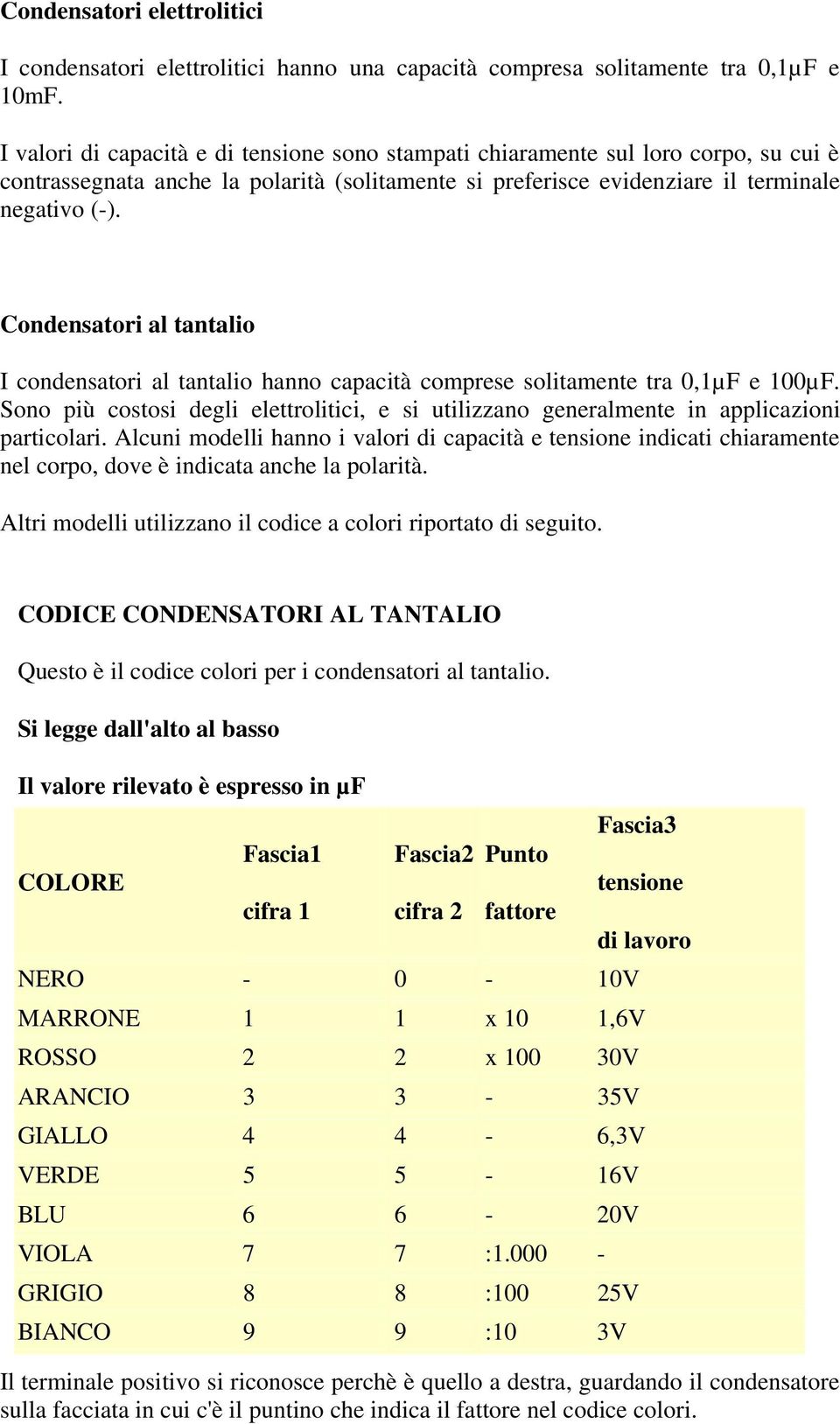Condensatori al tantalio I condensatori al tantalio hanno capacità comprese solitamente tra 0,1µF e 100µF.