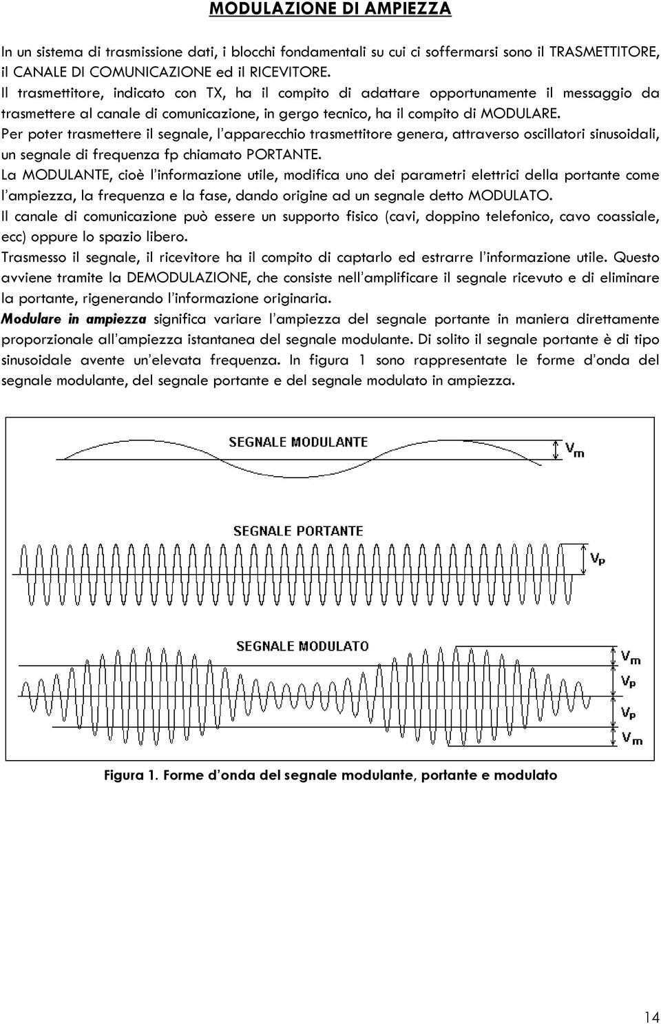 Per poter trasmettere il segnale, l apparecchio trasmettitore genera, attraverso oscillatori sinusoidali, un segnale di frequenza fp chiamato PORTANTE.