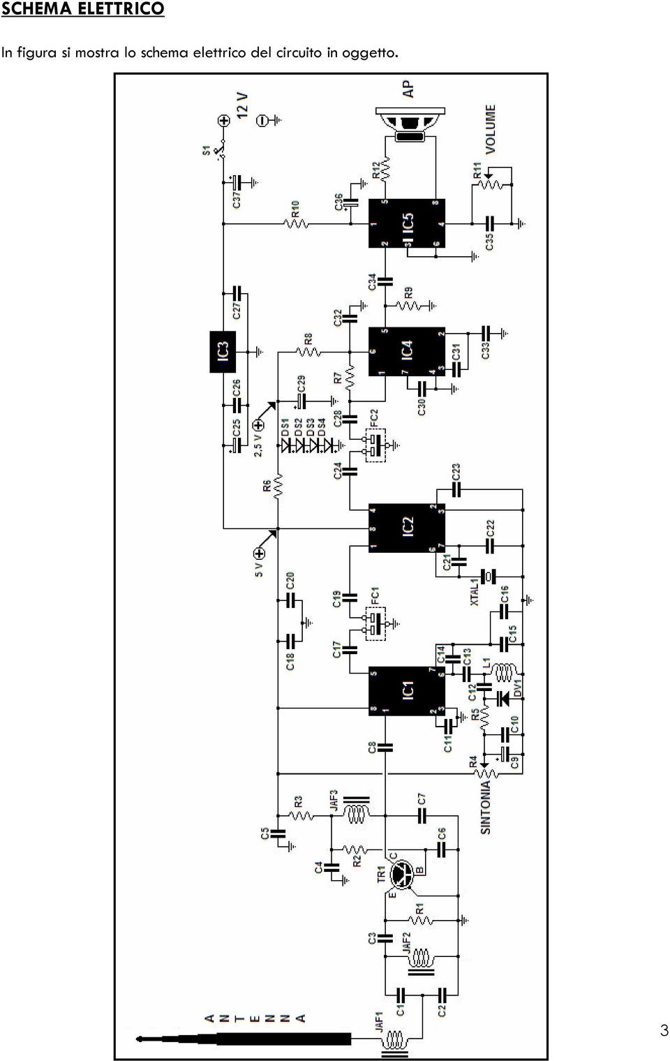 schema elettrico del