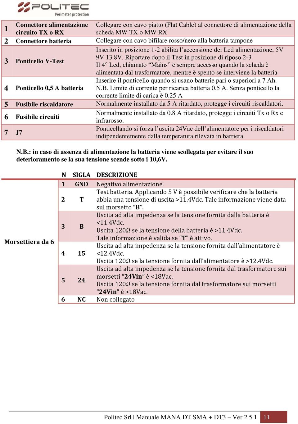 Riportare dopo il Test in posizione di riposo 2-3 3 Ponticello V-Test Il 4 Led, chiamato Mains è sempre accesso quando la scheda è alimentata dal trasformatore, mentre è spento se interviene la