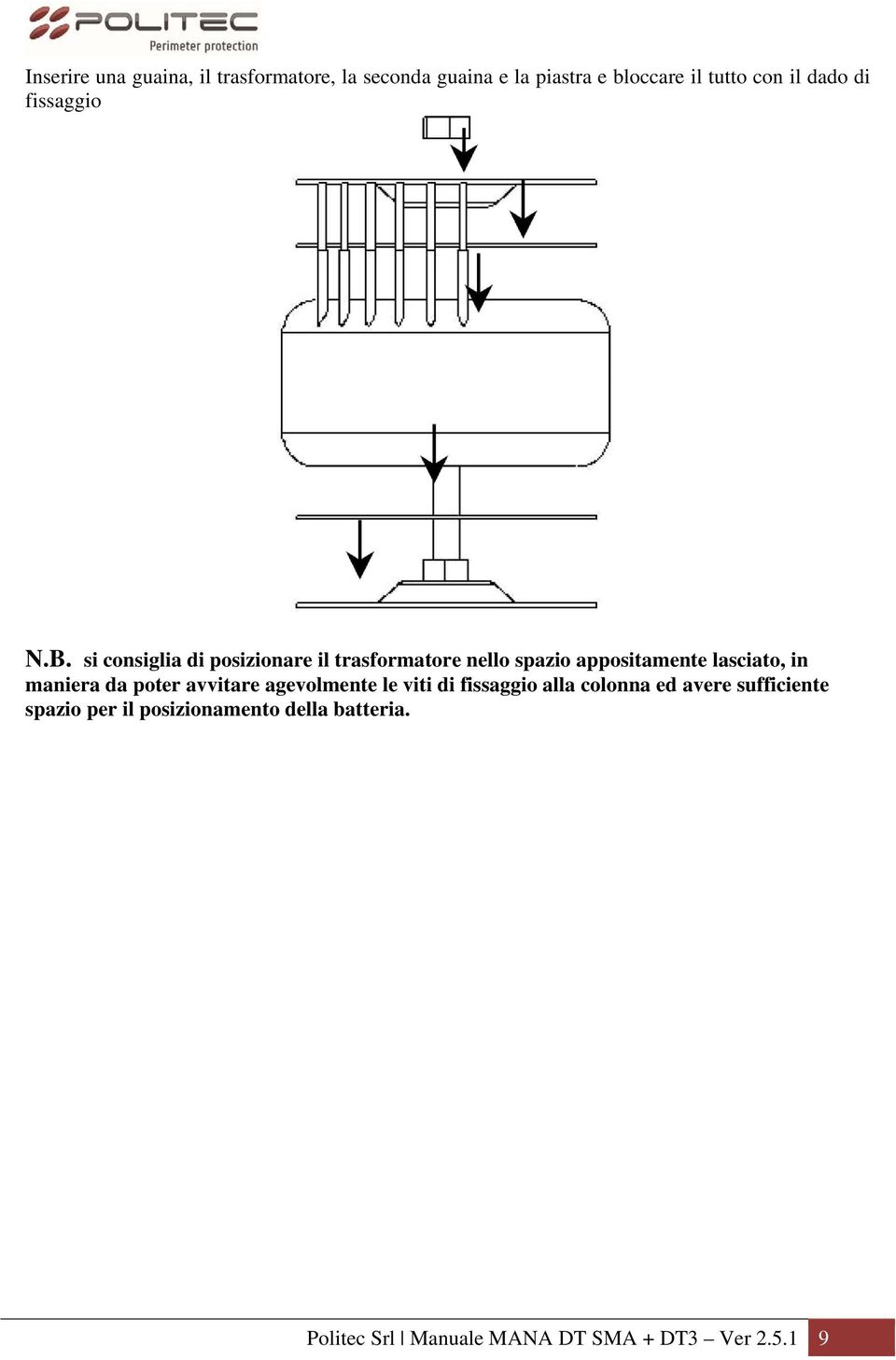 si consiglia di posizionare il trasformatore nello spazio appositamente lasciato, in maniera da