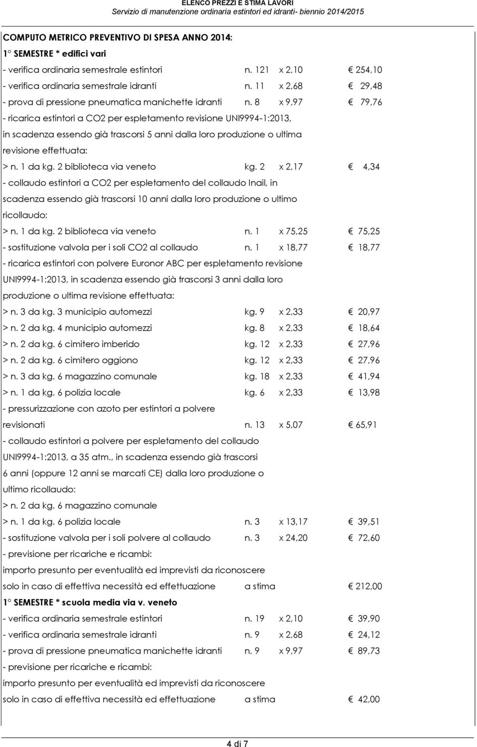 2 biblioteca via veneto kg. 2 x 2,17 4,34 - collaudo estintori a CO2 per espletamento del collaudo Inail, in scadenza essendo già trascorsi 10 anni dalla loro produzione o ultimo ricollaudo: > n.