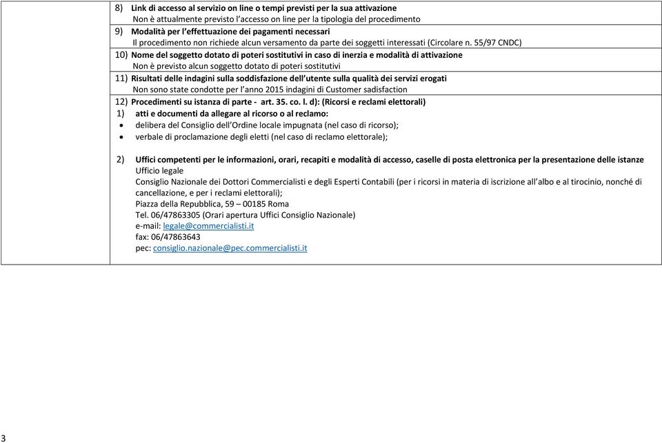 55/97 CNDC) 10) Nome del soggetto dotato di poteri sostitutivi in caso di inerzia e modalità di attivazione Non è previsto alcun soggetto dotato di poteri sostitutivi 11) Risultati delle indagini