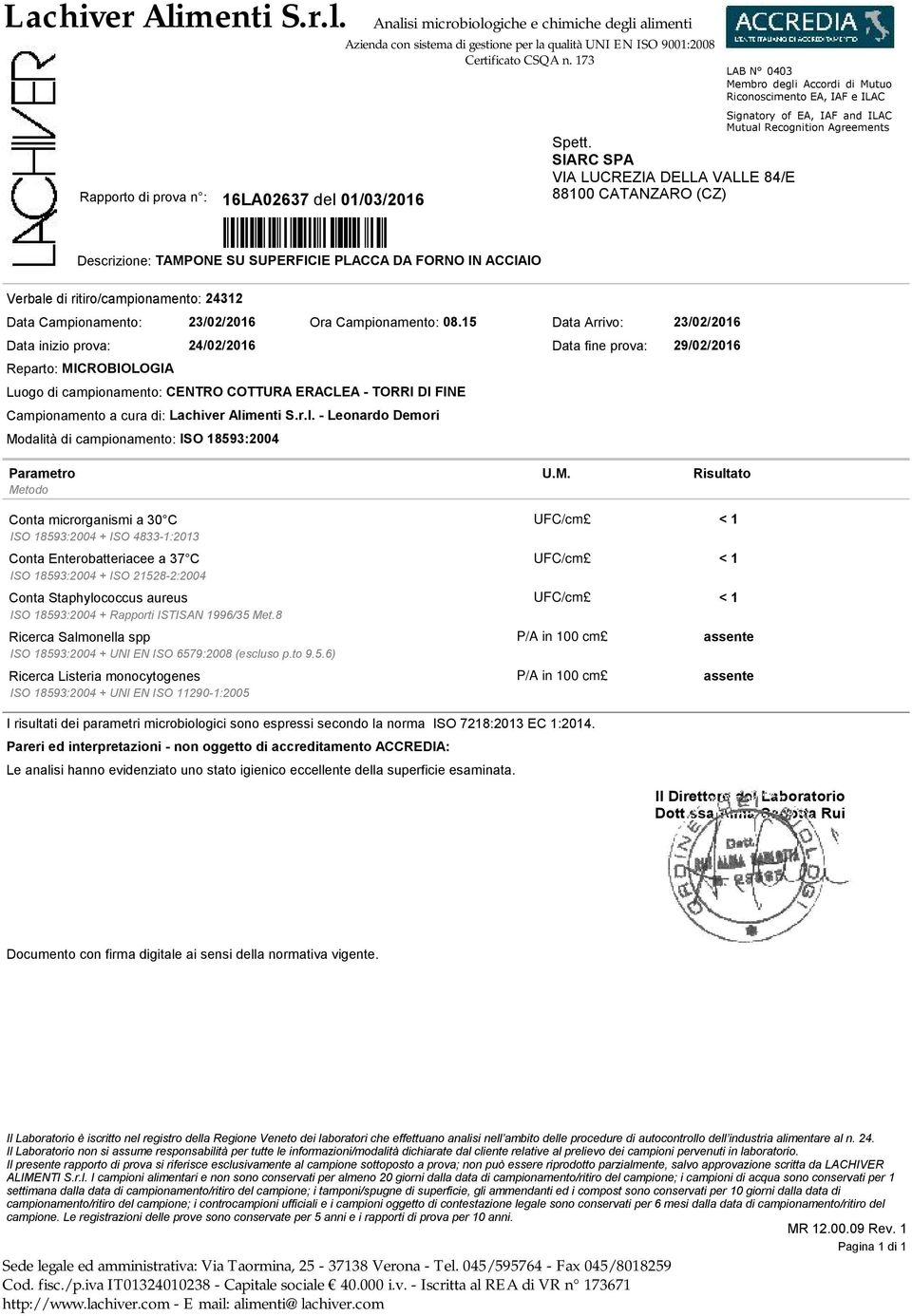 15 Data Arrivo: 23/2/216 Data inizio prova: 24/2/216 Data fine prova: 29/2/216 Modalità di campionamento: ISO 18593:24 Conta microrganismi a 3 C ISO 18593:24 + ISO 4833-1:213 ISO 18593:24 + ISO