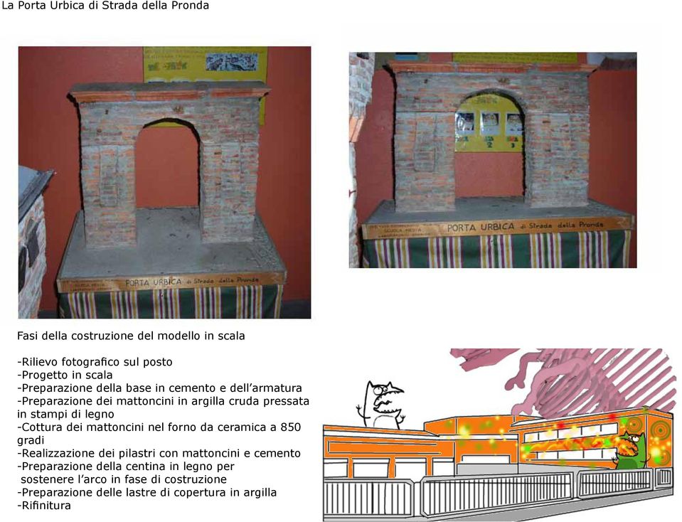 legno -Cottura dei mattoncini nel forno da ceramica a 850 gradi -Realizzazione dei pilastri con mattoncini e cemento