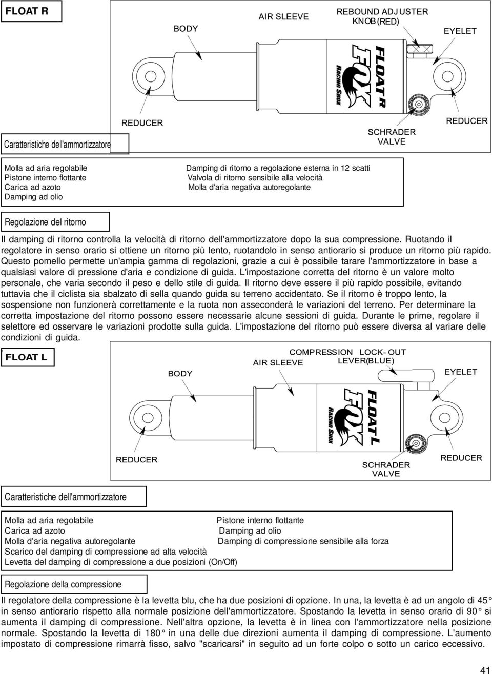 Ruotando il regolatore in senso orario si ottiene un ritorno più lento, ruotandolo in senso antiorario si produce un ritorno più rapido.