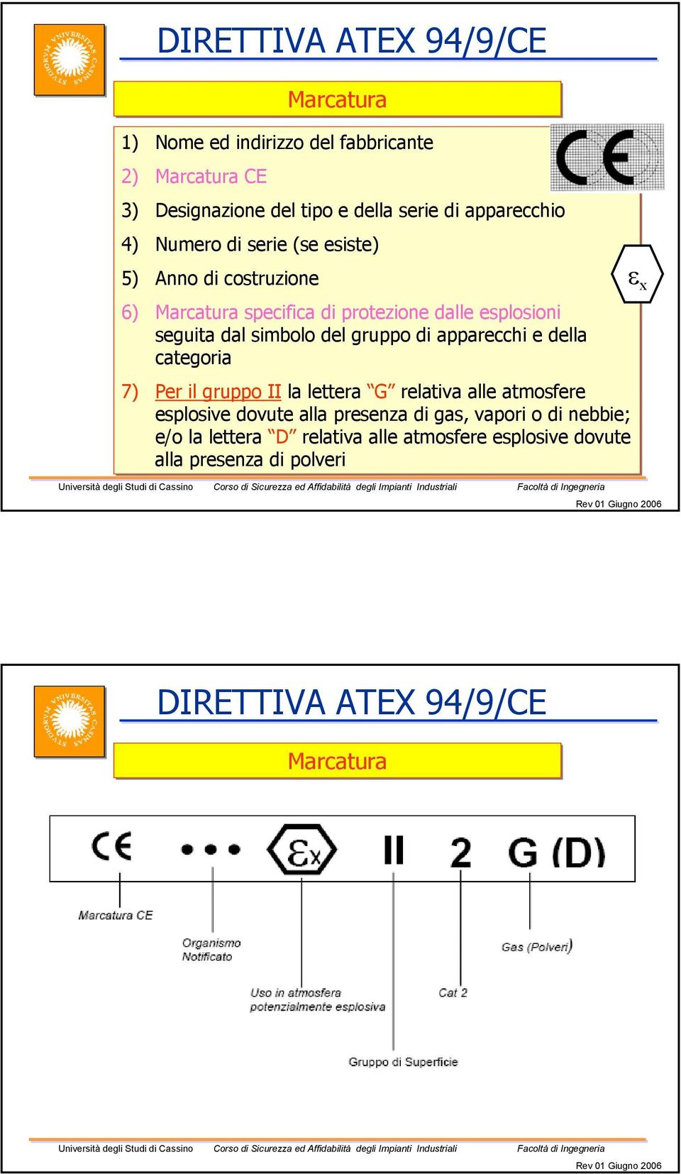 simbolo del gruppo di apparecchi e della categoria 7) Per il gruppo II la lettera G relativa alle atmosfere esplosive dovute alla