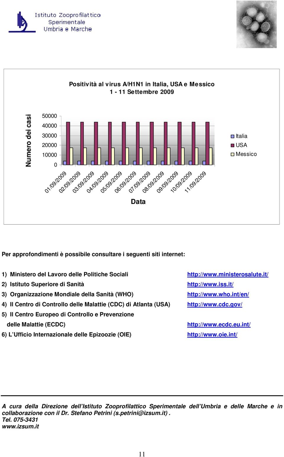 who.int/en/ 4) Il Centro di Controllo delle Malattie (CDC) di Atlanta () http://www.cdc.gov/ 5) Il Centro Europeo di Controllo e Prevenzione delle Malattie (ECDC) http://www.ecdc.eu.