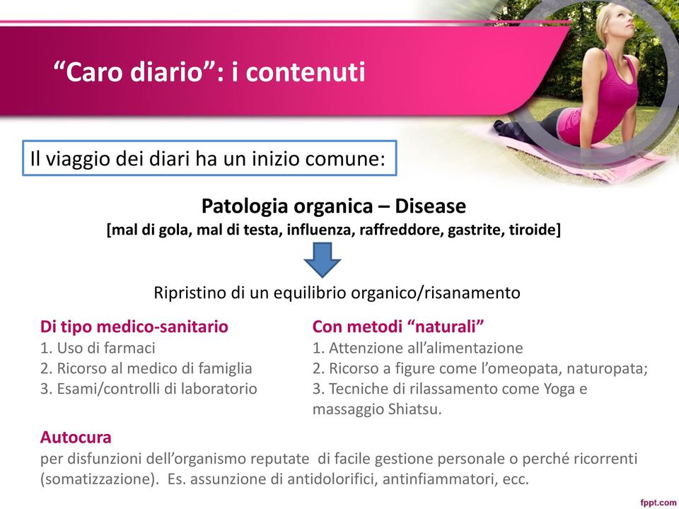 Esami/controlli di laboratorio Ripristino di un equilibrio organico/risanamento Con metodi naturali 1. Attenzione all alimentazione 2.