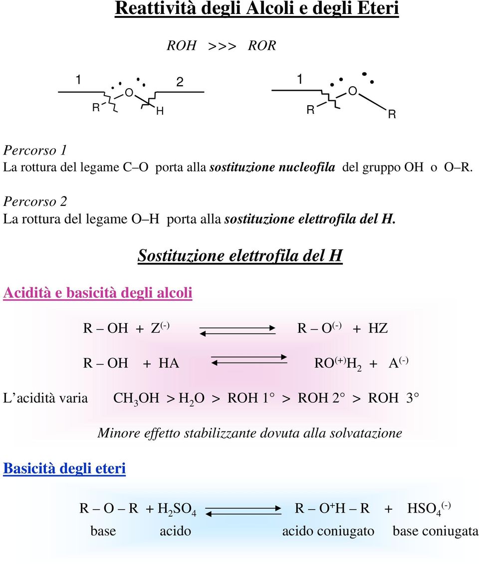 Acidità e basicità degli alcoli ostituzione elettrofila del + Z (-) (-) + Z + A (+) 2 + A (-) L acidità varia 3 > 2