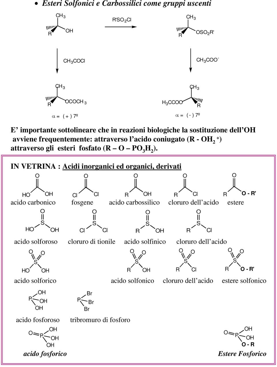 IN VETINA : Acidi inorganici ed organici, derivati l l acido carbonico fosgene acido carbossilico cloruro dell acido estere l l l acido solforoso cloruro di
