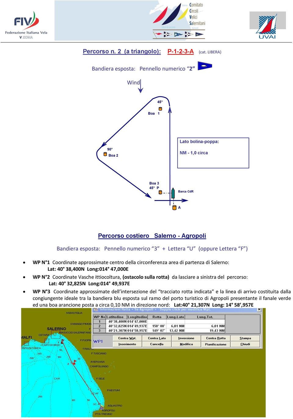 Bandiera esposta: Pennello numerico 3 + Lettera U (oppure Lettera F ) WP N 1 Coordinate approssimate centro della circonferenza area di partenza di Salerno: Lat: 40 38,400N Long:014 47,000E WP N 2