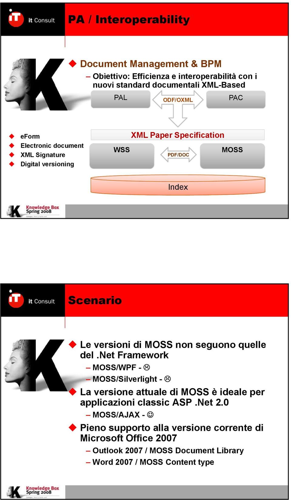 di MOSS non seguono quelle del.net Framework MOSS/WPF - MOSS/Silverlight - La versione attuale di MOSS è ideale per applicazioni classic ASP.